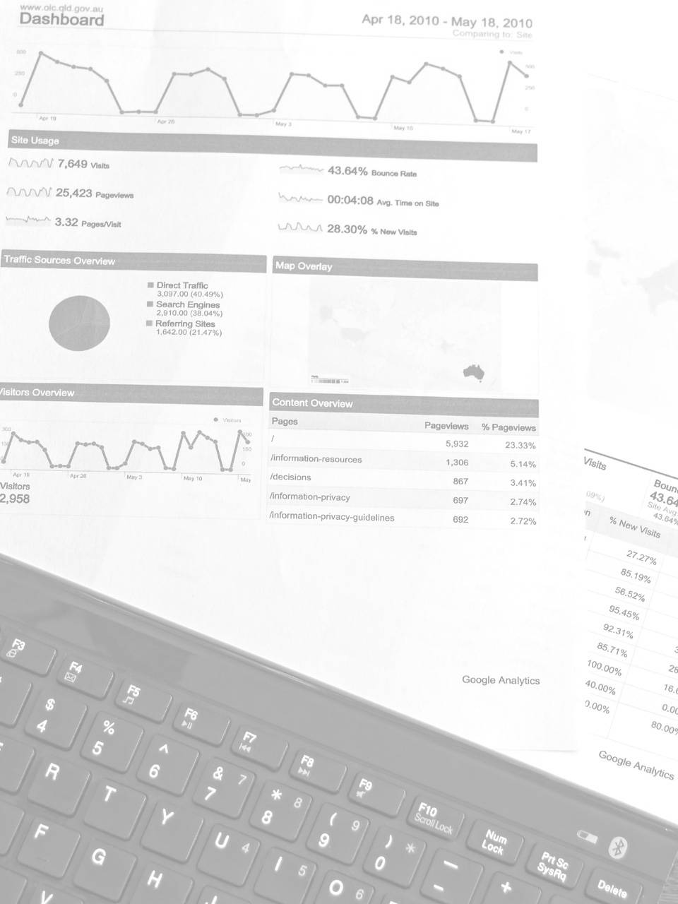 google featured snippet